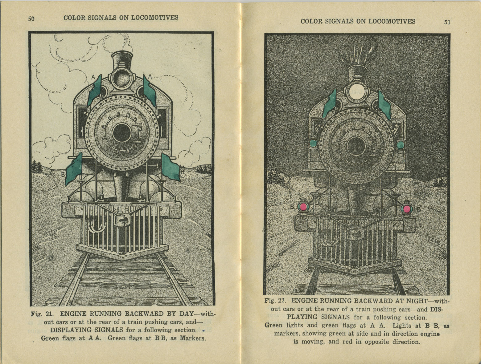 Standard Railroad Signals