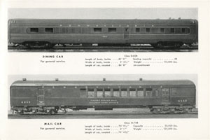 Modern Locomotives and Cars