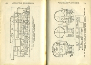 Modern Locomotive Engineering