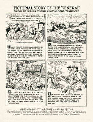Pictorial Story of the General