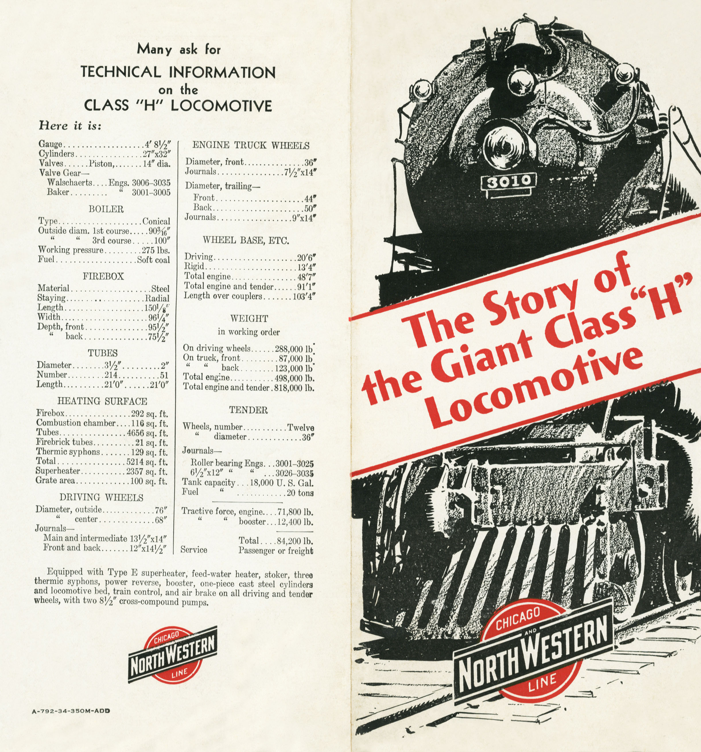 Story of the Giant Class H