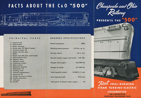 C&O Presents the 500