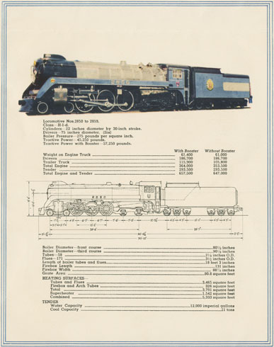 Royal Train 1939