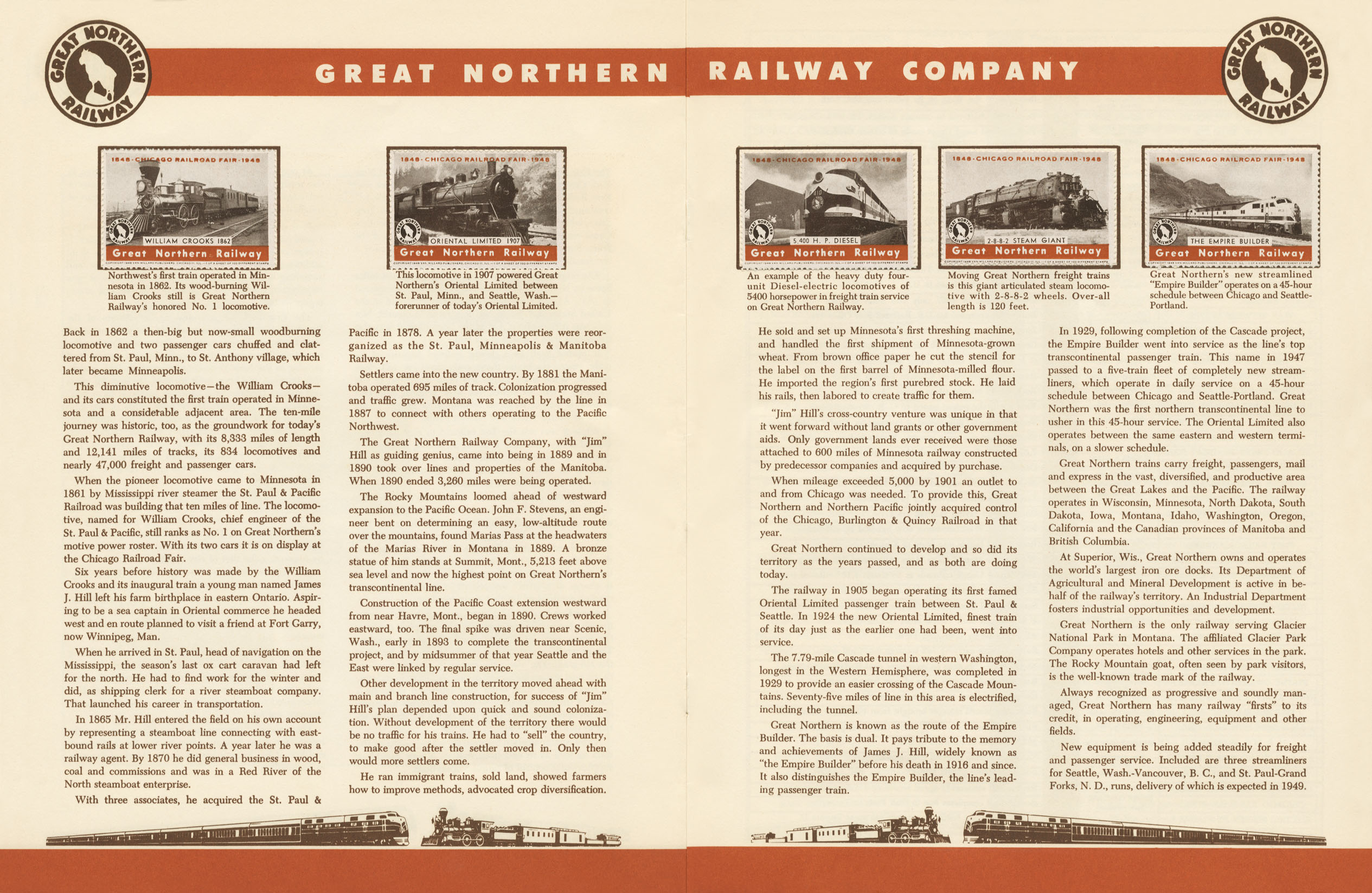 100 Years of Railroad Progress