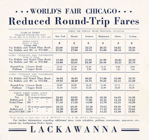 Trips to the World's Fair