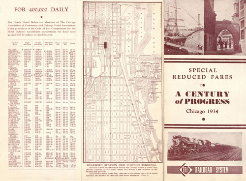 Trips to the World's Fair