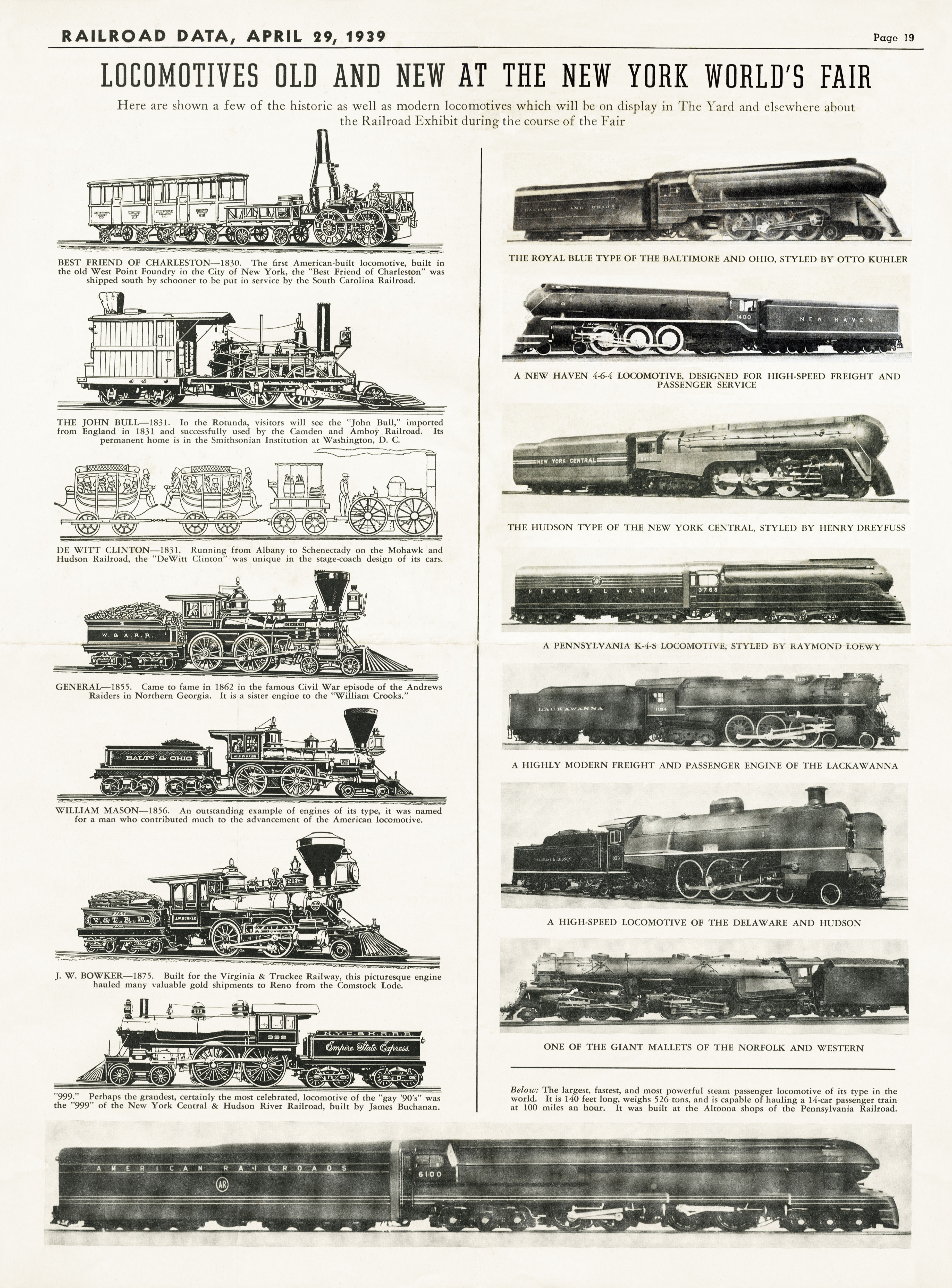 Railroad Data