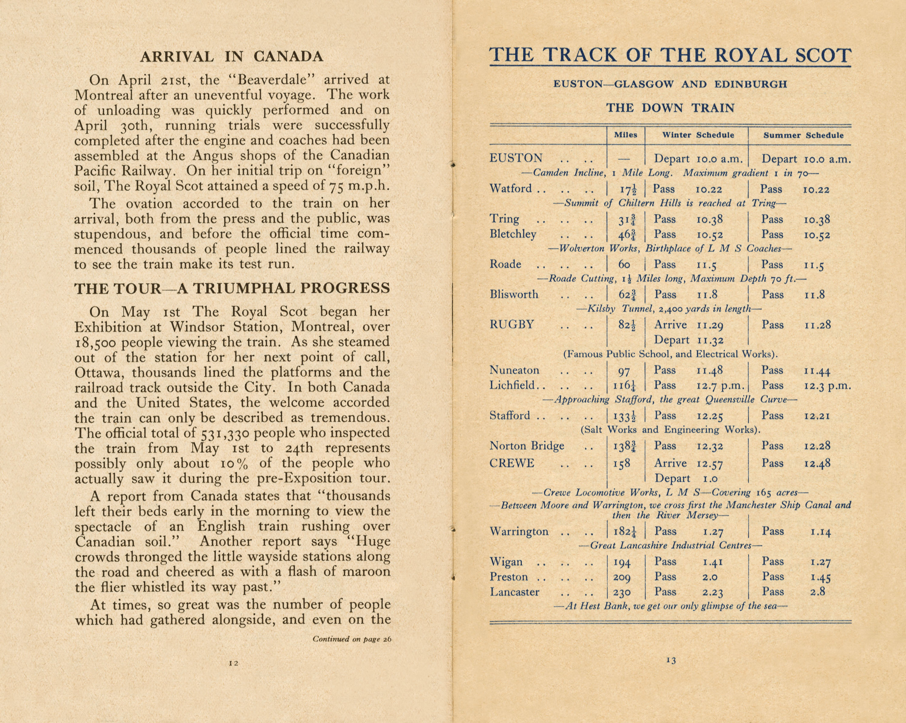 Triu,ph of the Royal Scot