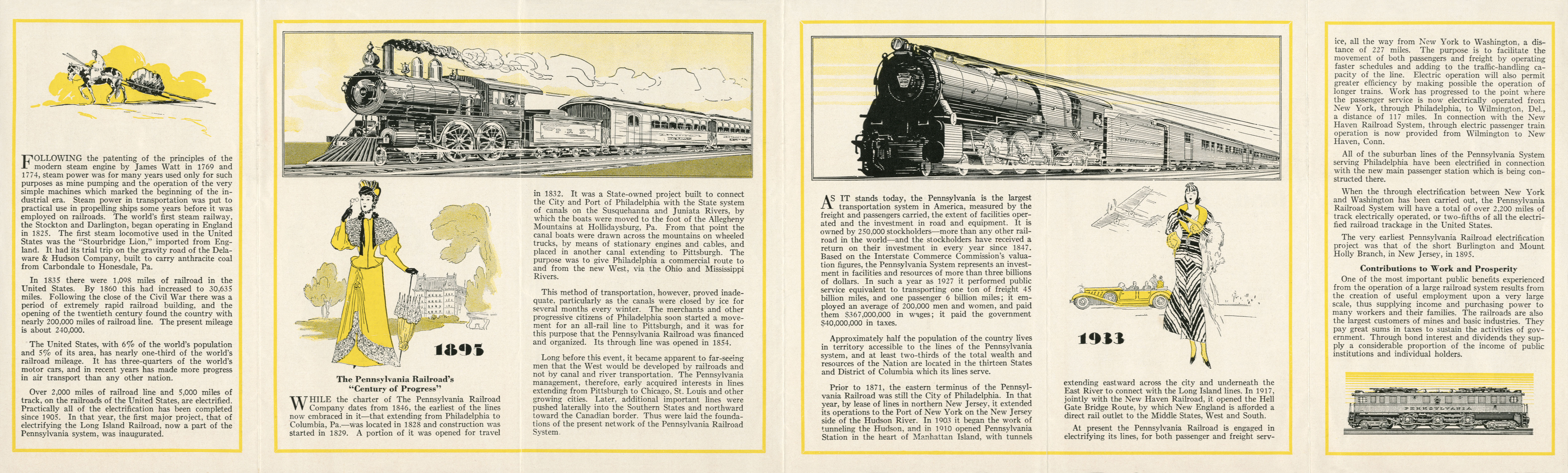 100 Years of Progress