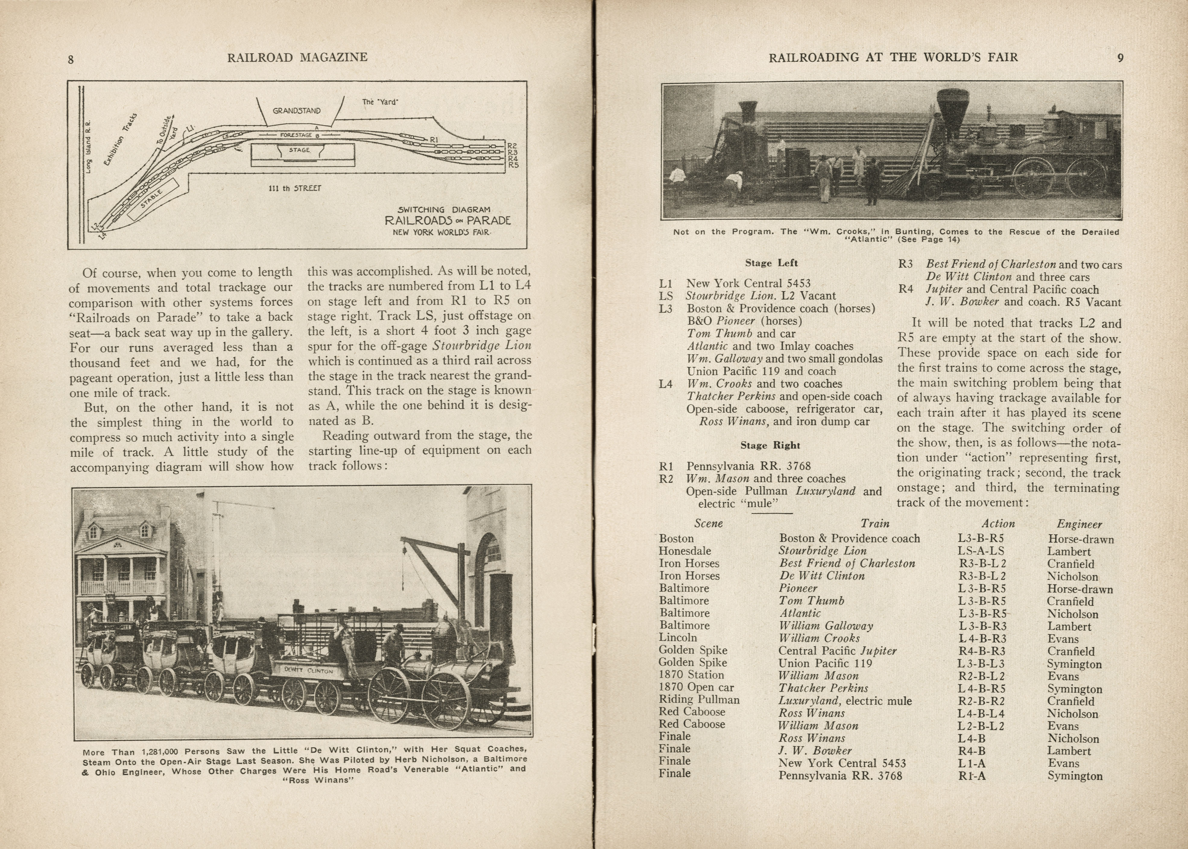 Railroad Magazine