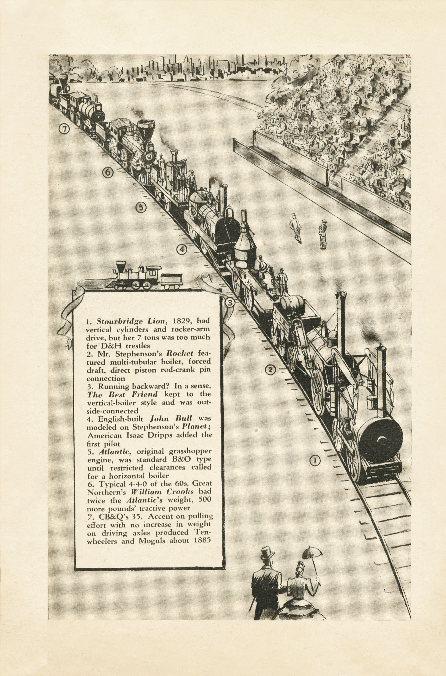 Railroad Magazine