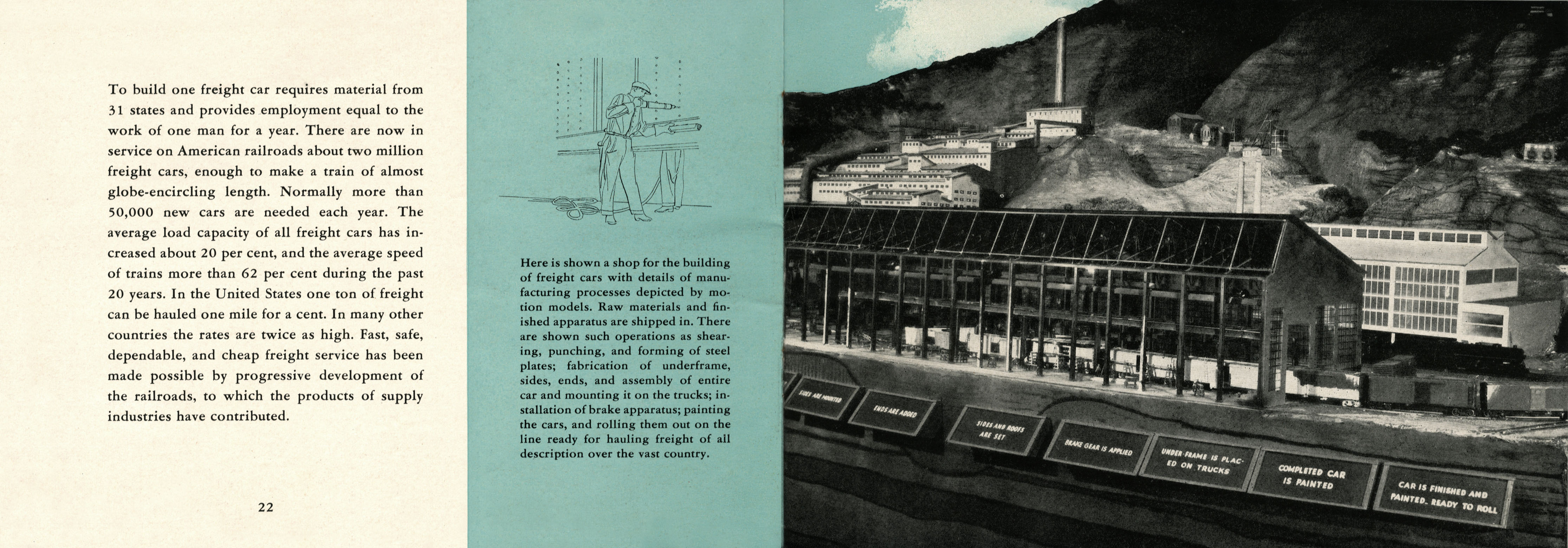 Building the Railroad