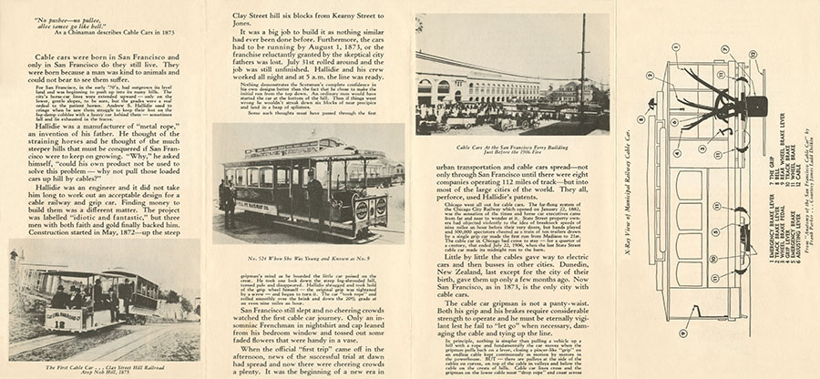 San Francisco's Cable Cars