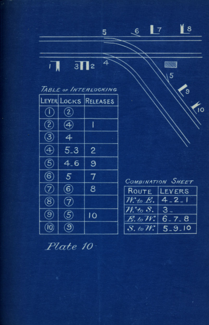 railroad-signals-www-rgusrail