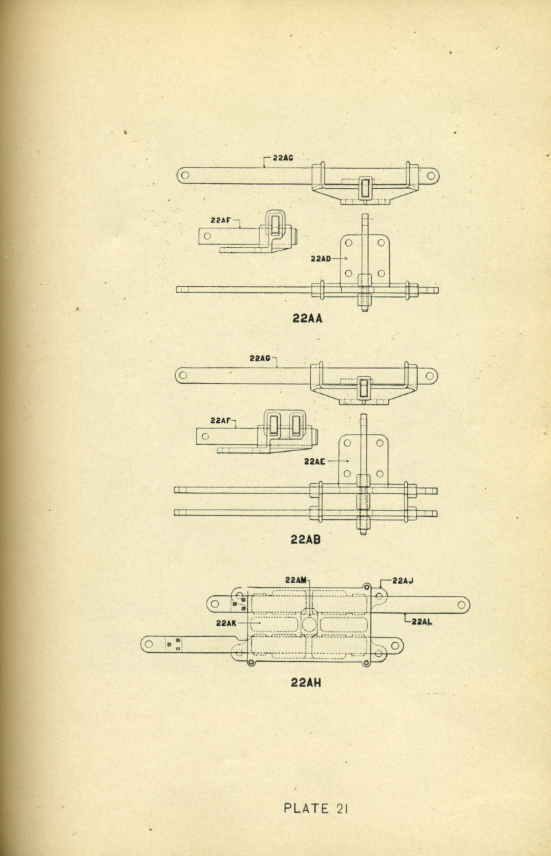 Railroad Signals