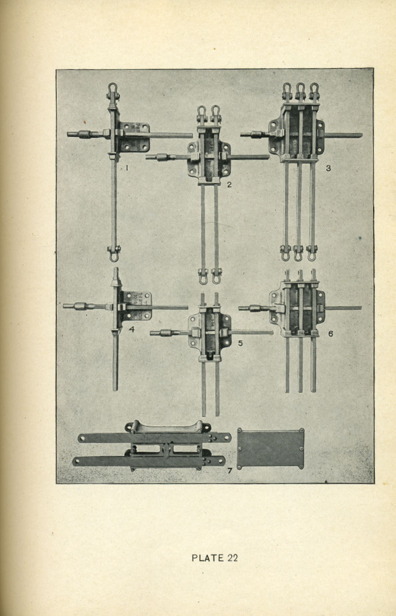 Railroad Signals