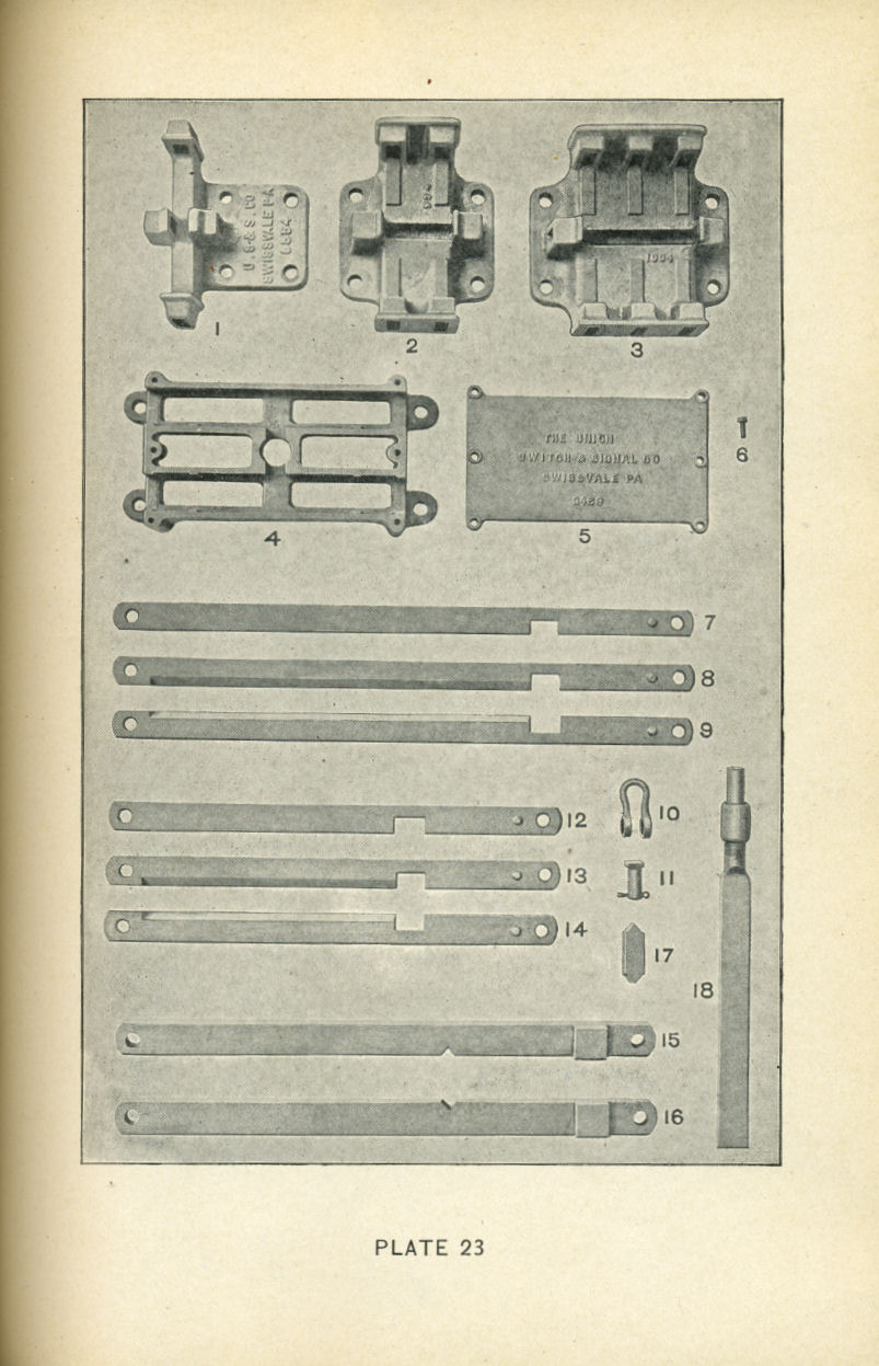 Railroad Signals