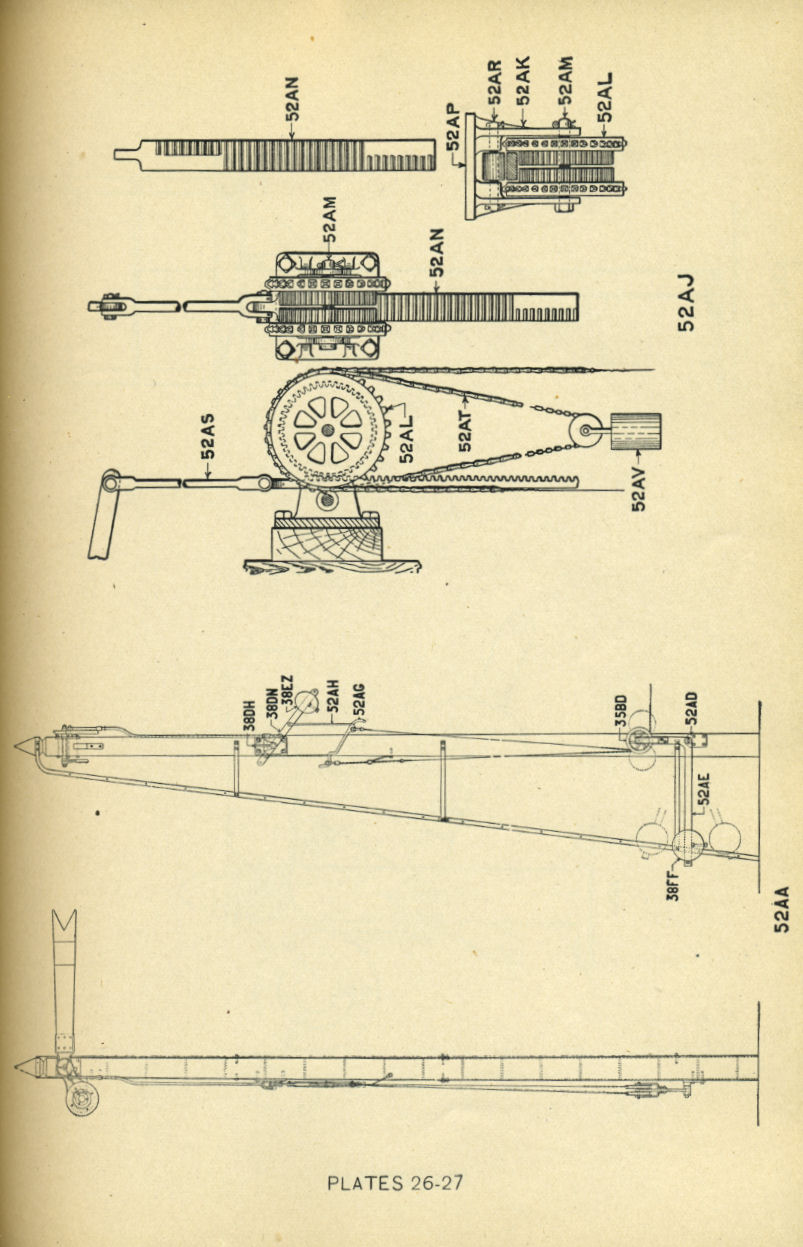 Railroad Signals