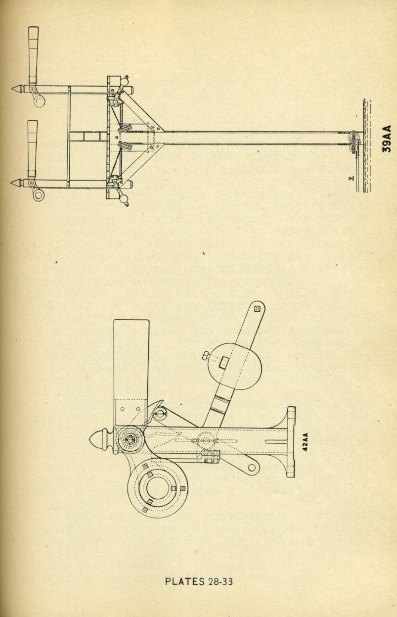 Railroad Signals