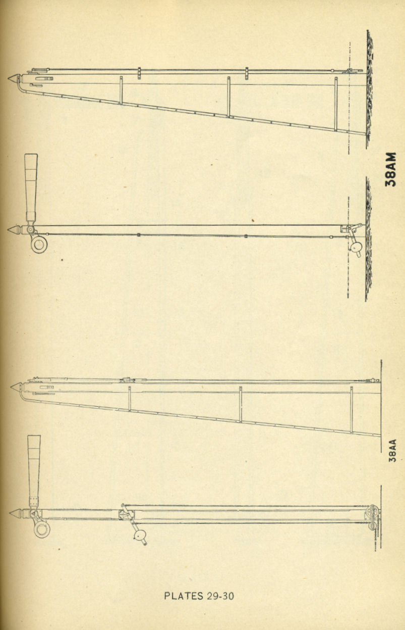 Railroad Signals