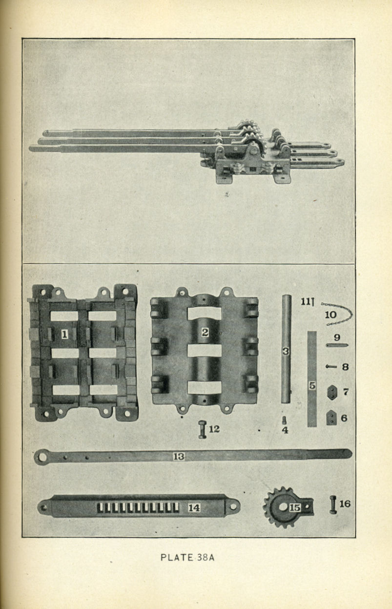 Railroad Signals