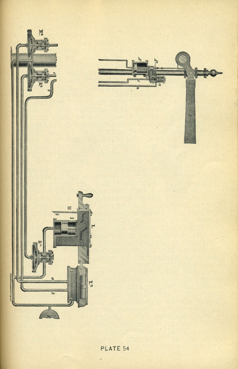 Railroad Signals