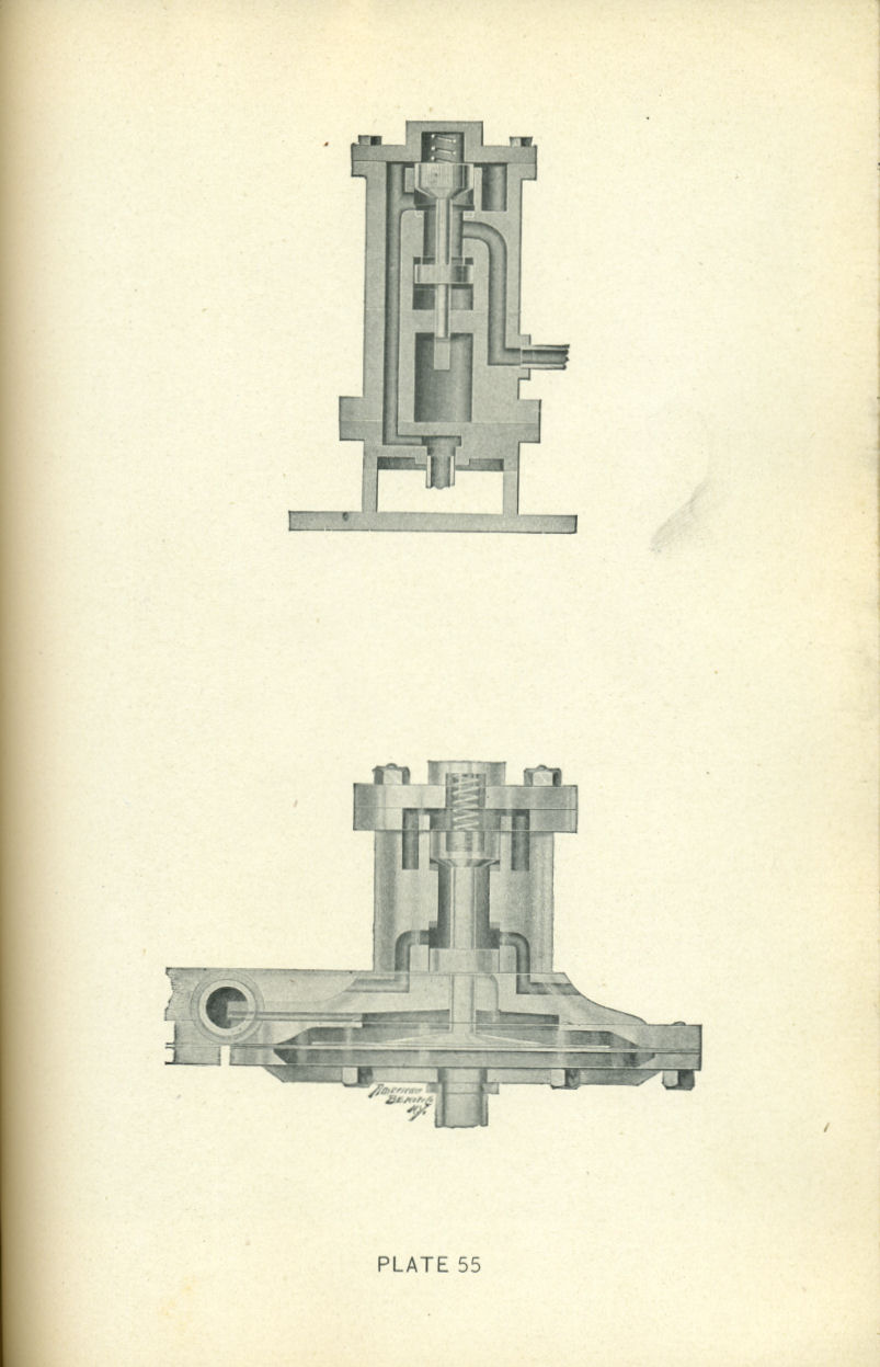 Railroad Signals