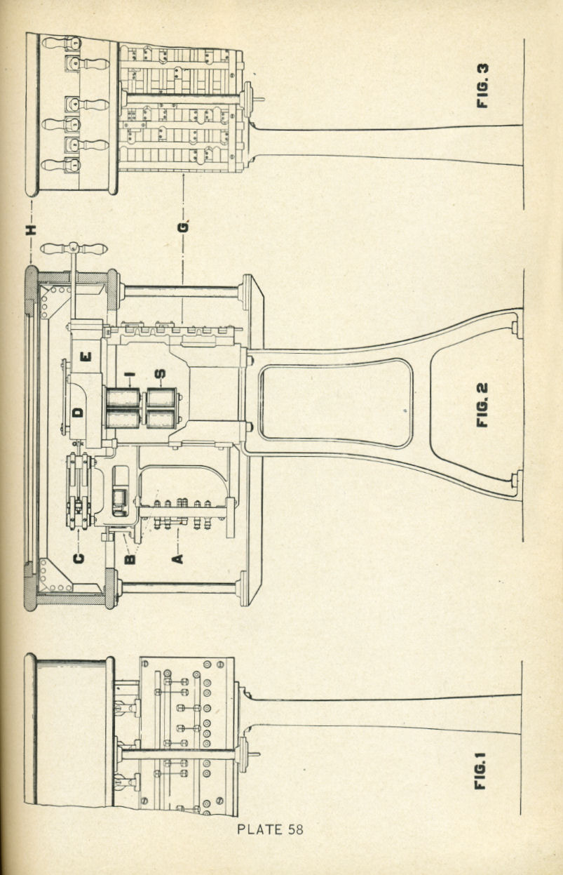 Railroad Signals