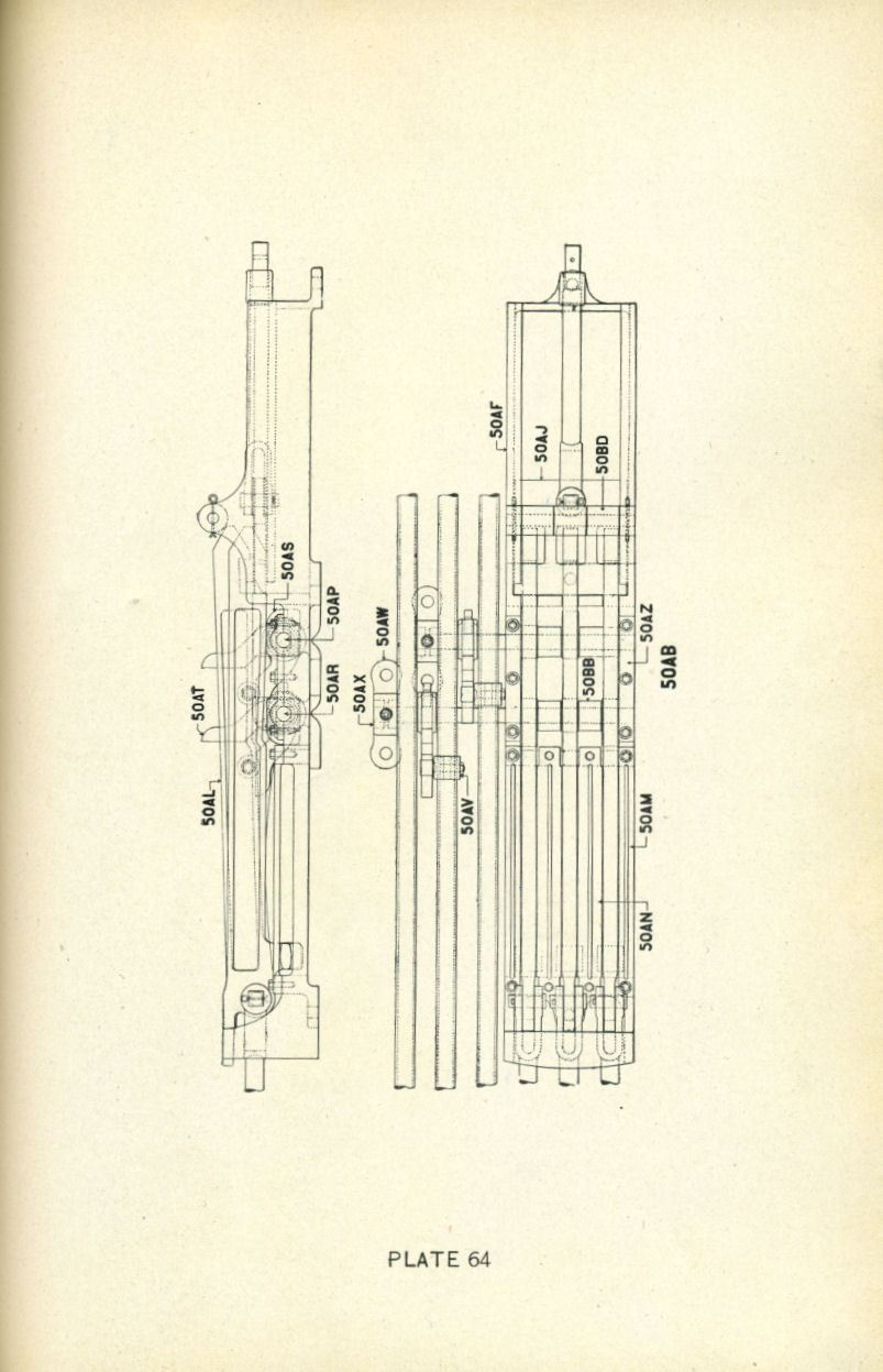 Railroad Signals