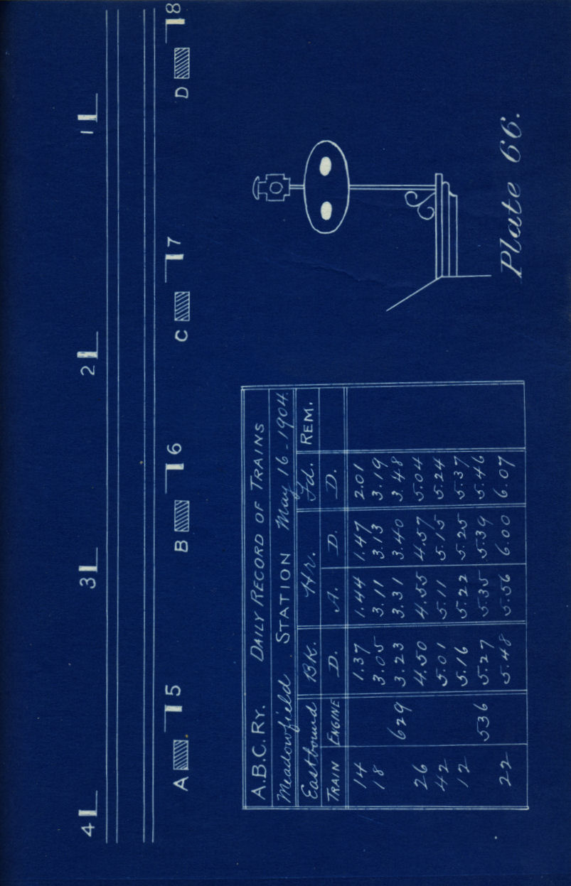 Railroad Signals