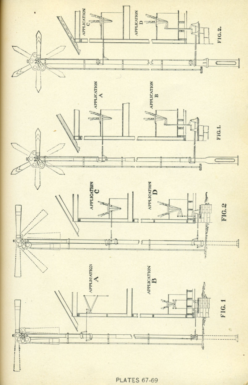 Railroad Signals