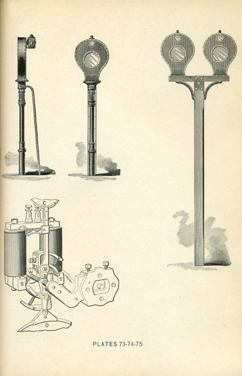 Railroad Signals