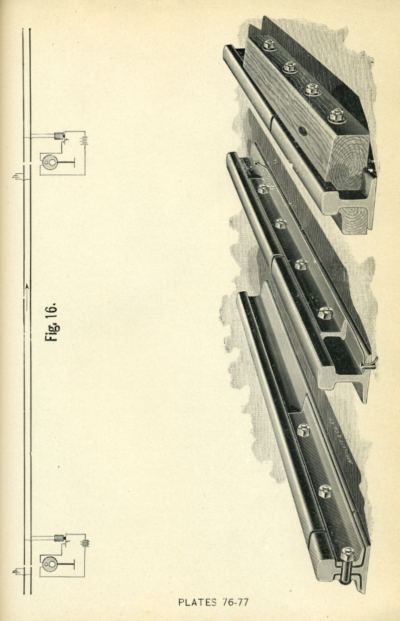 Railroad Signals