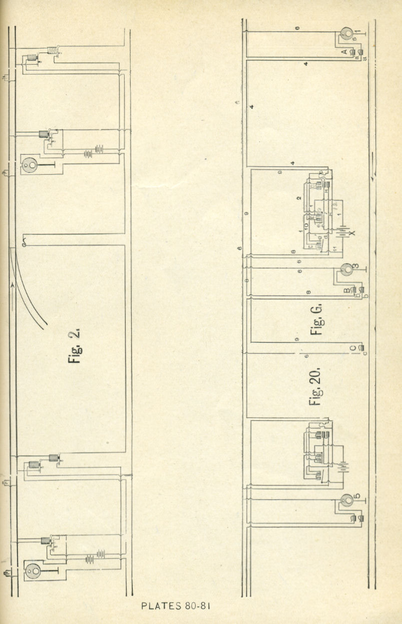 Railroad Signals