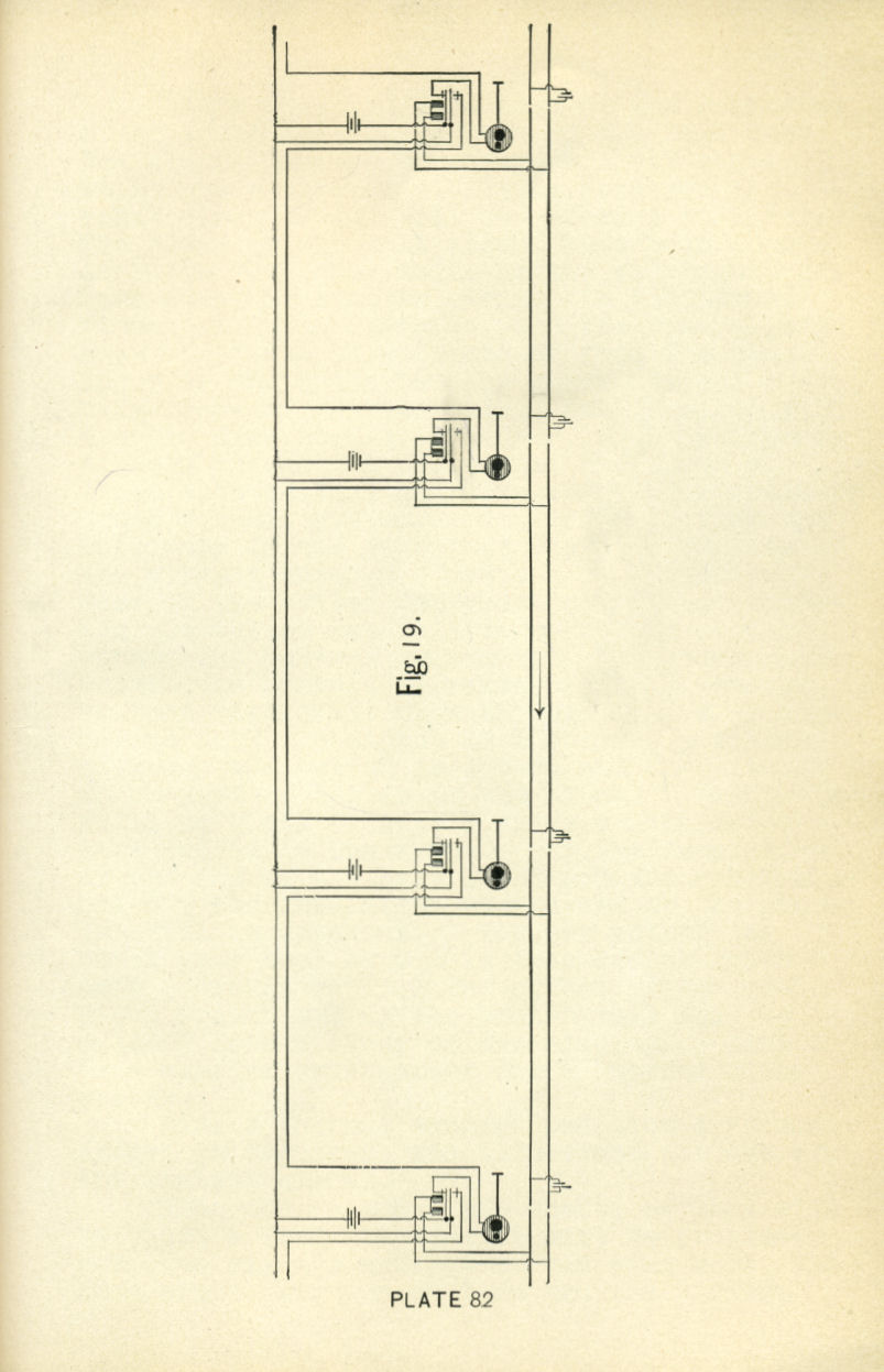 Railroad Signals