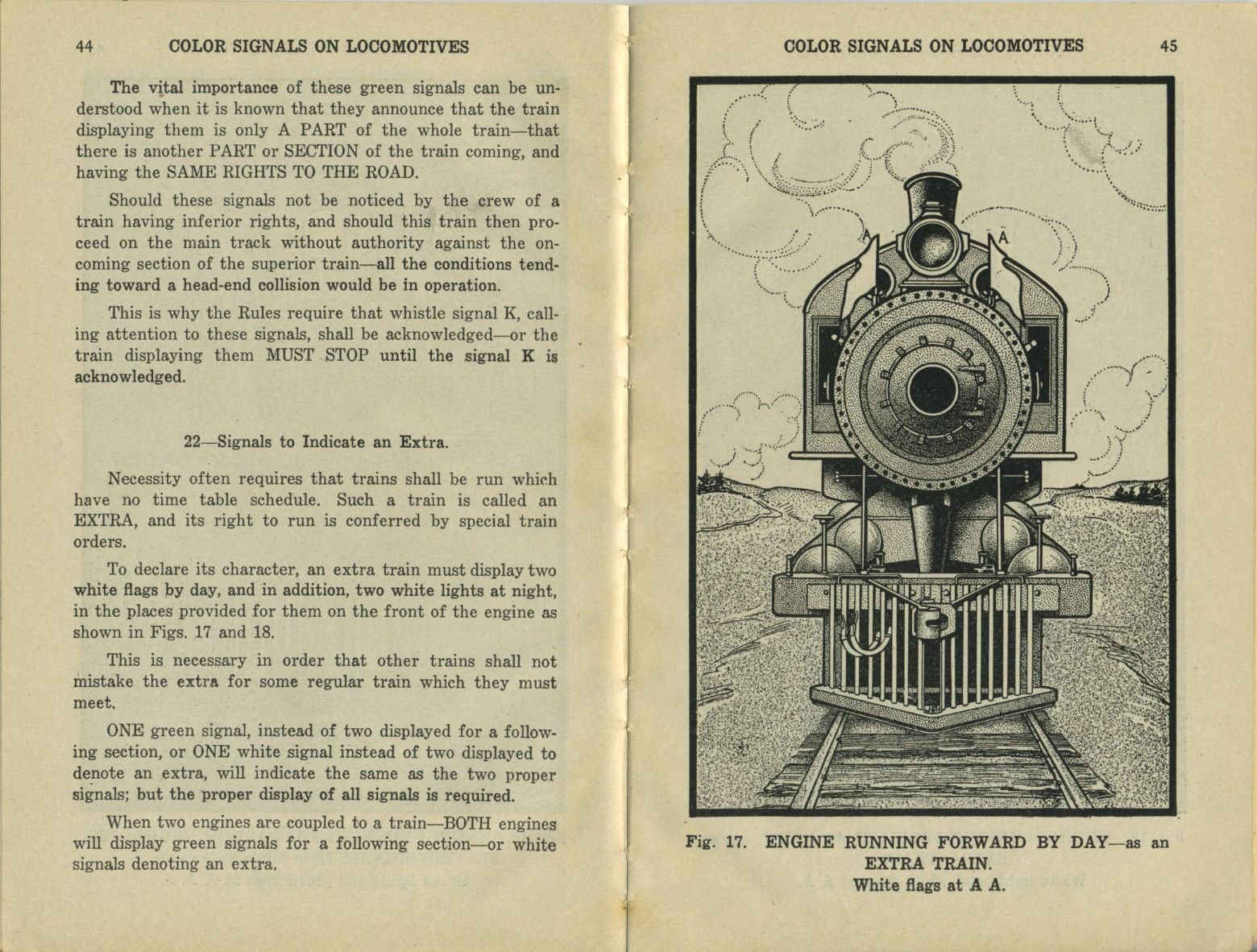 Standard Railroad Signals