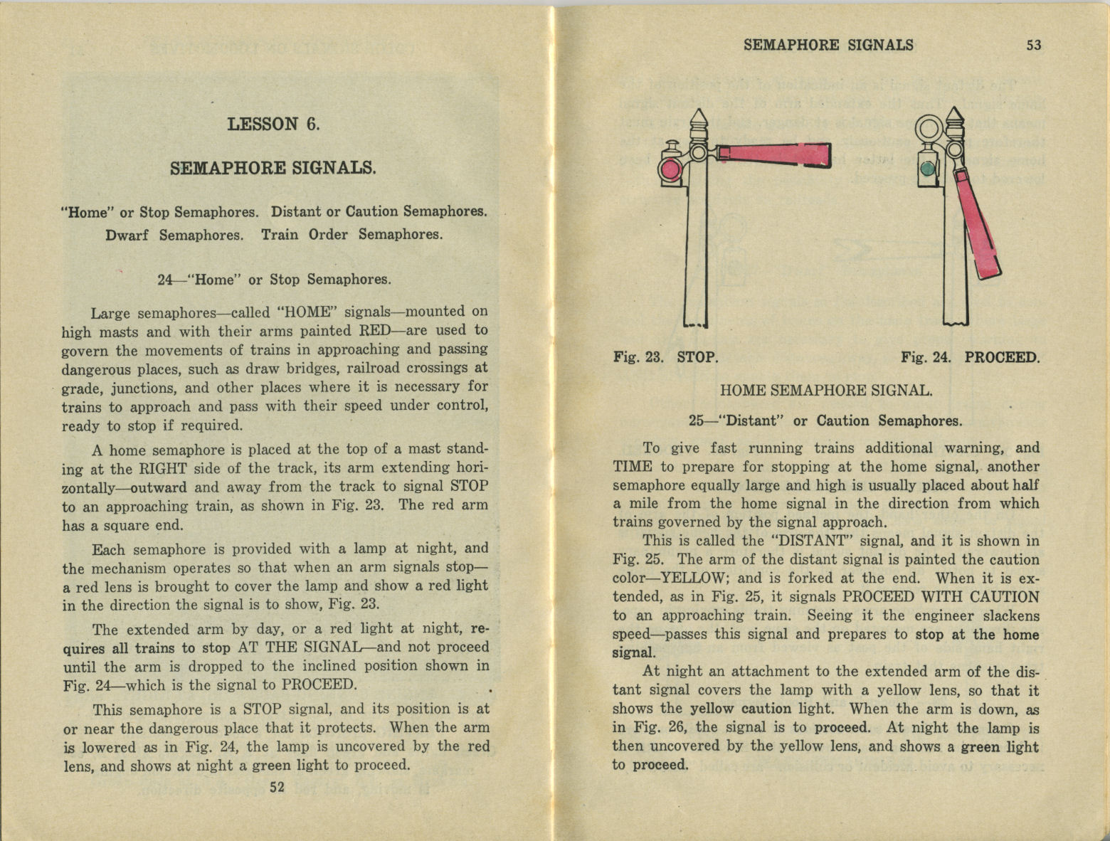 Standard Railroad Signals