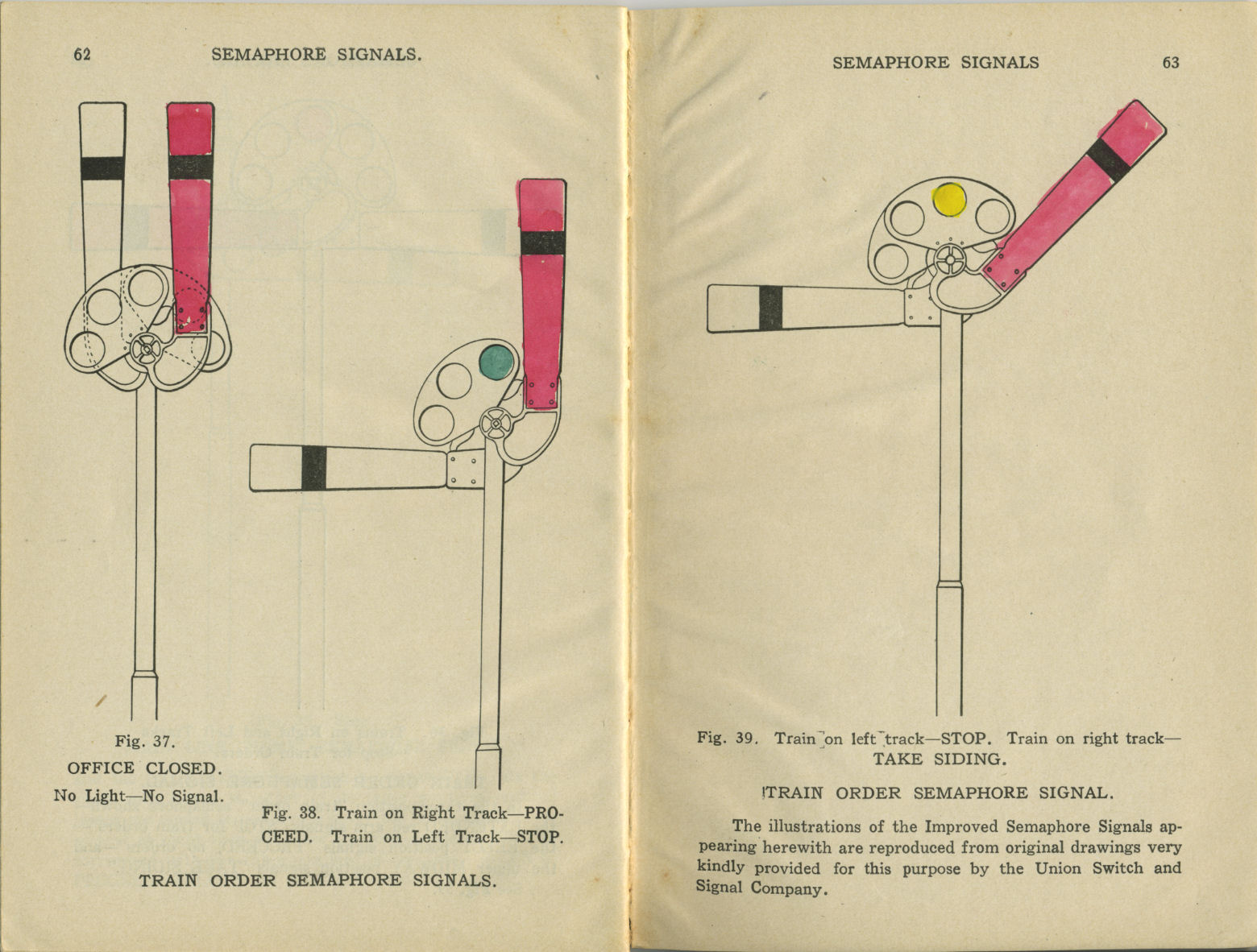 Standard Railroad Signals