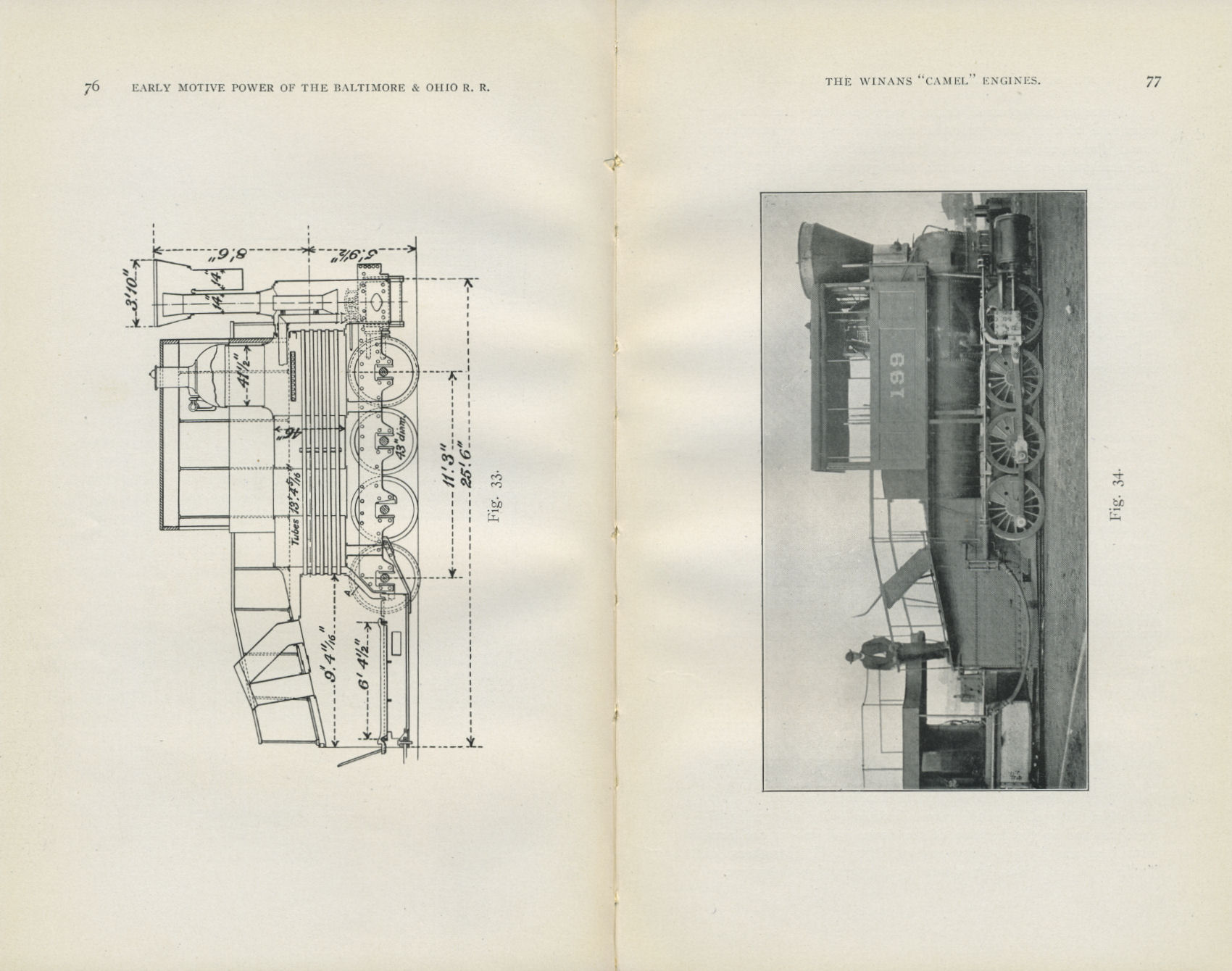 Bell, Motive Power of the B&O