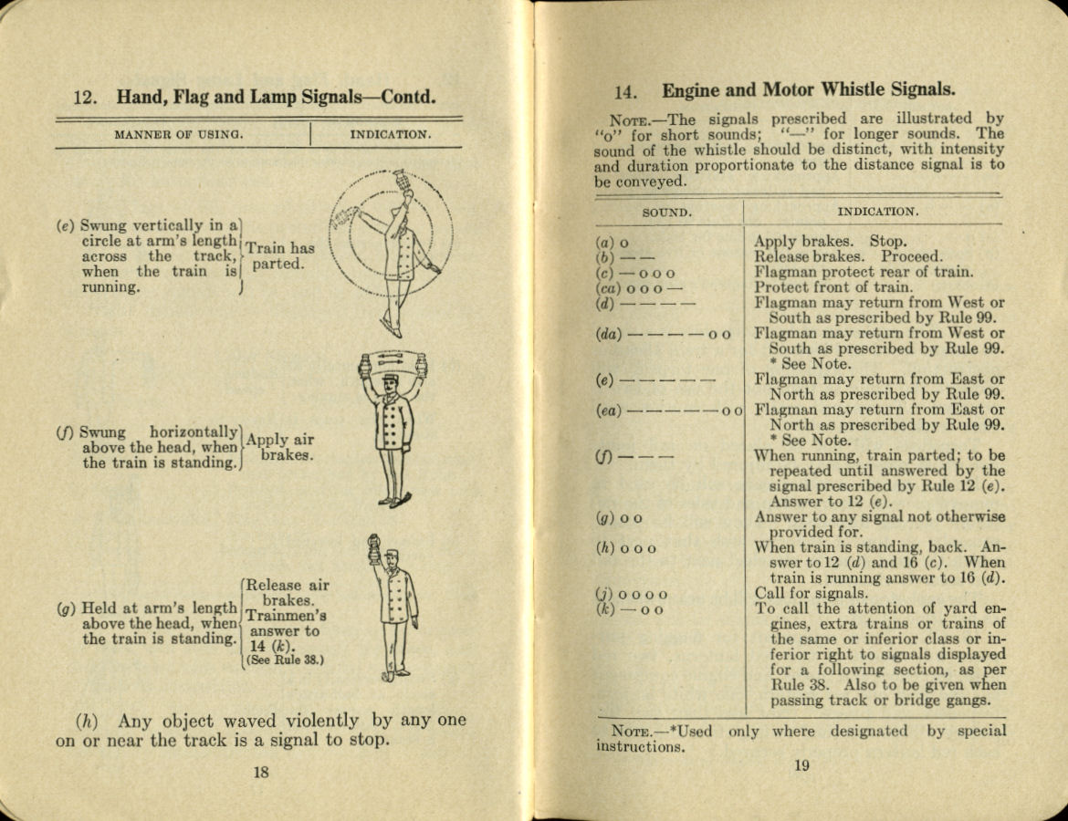 Rules & Regulations