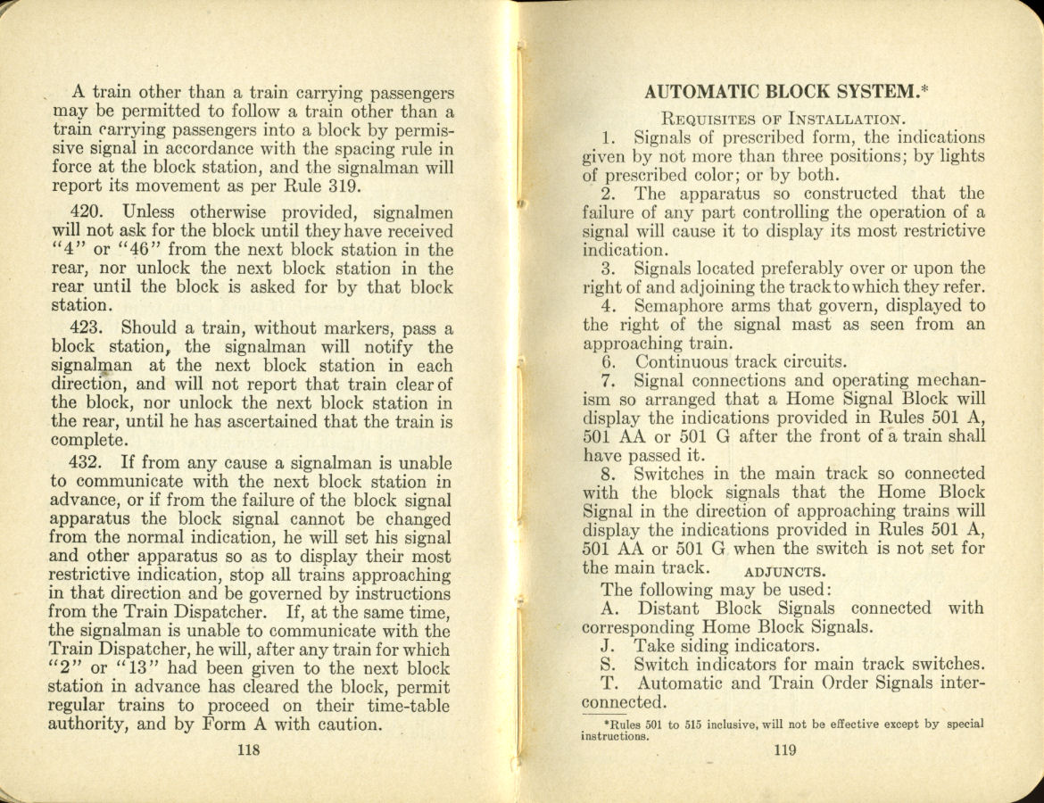 Rules & Regulations