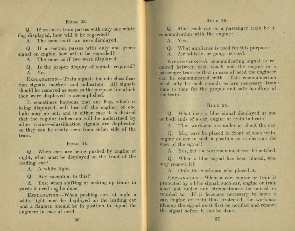 Standard Train Rule Examination