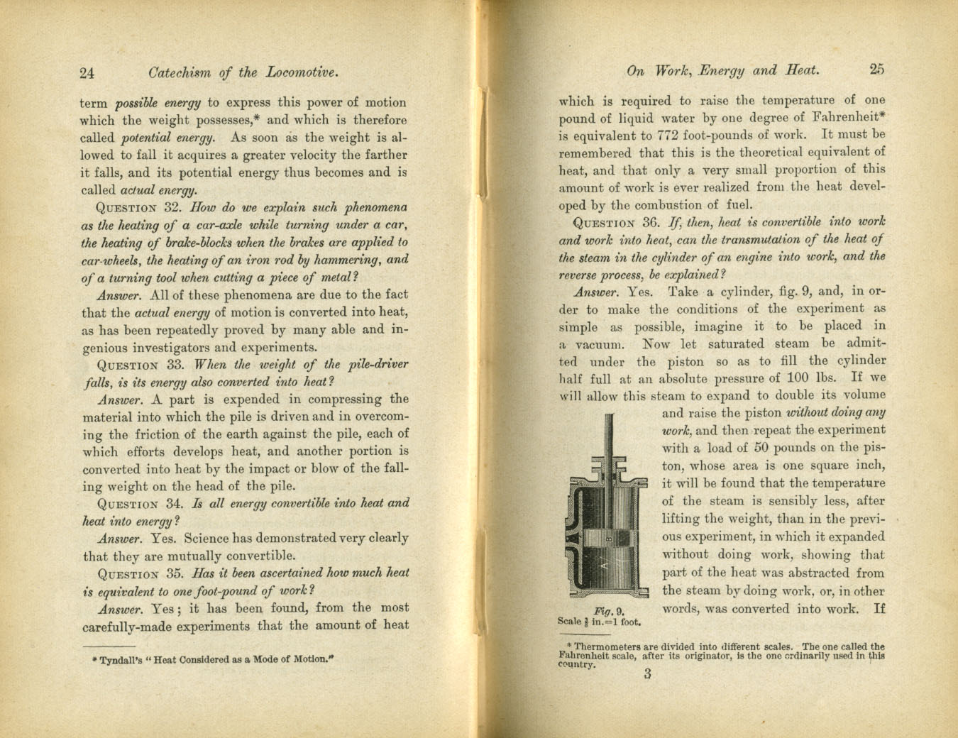 Catechism of the Locomotive