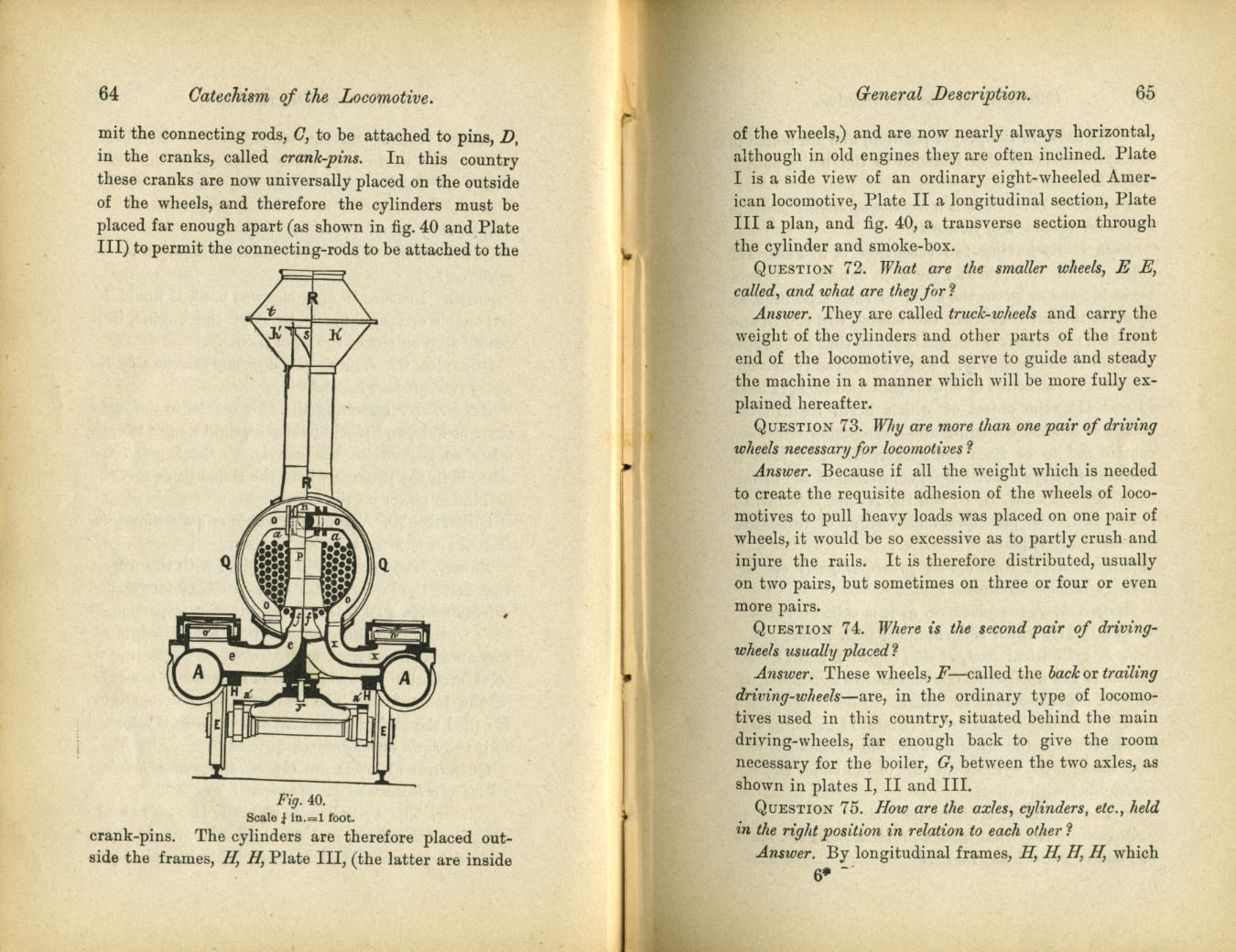 Catechism of the Locomotive