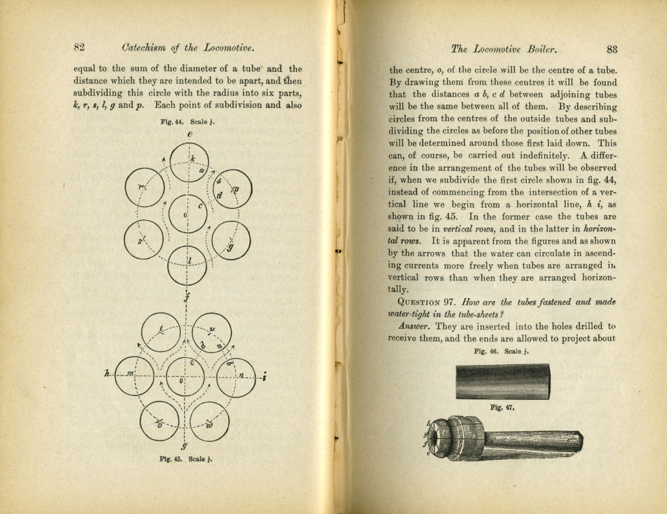 Catechism of the Locomotive