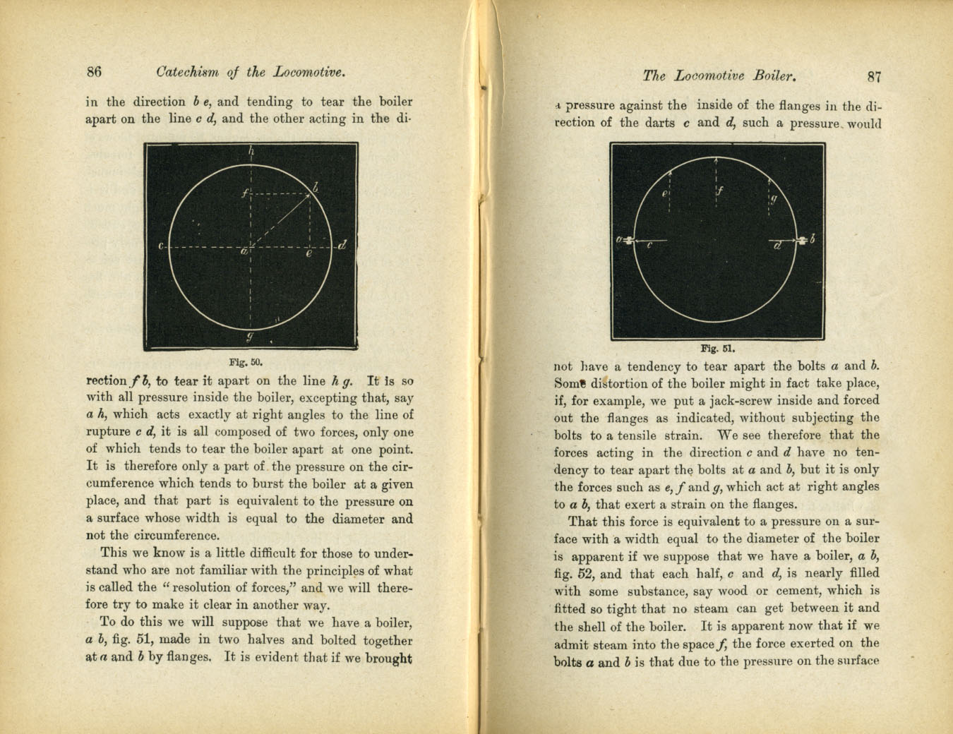 Catechism of the Locomotive