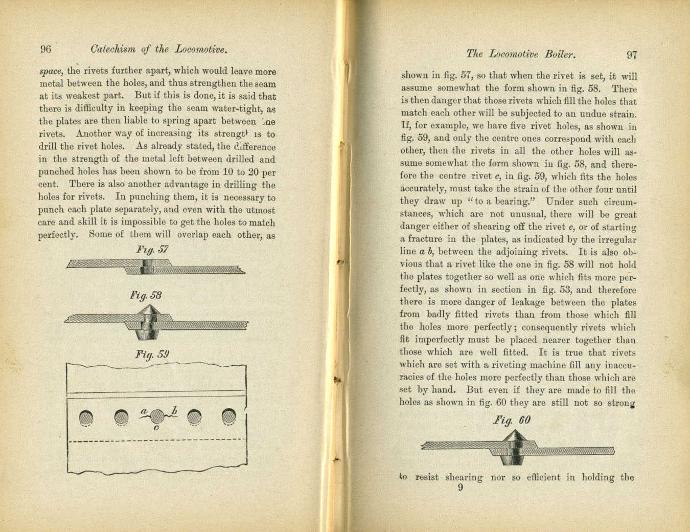 Catechism of the Locomotive