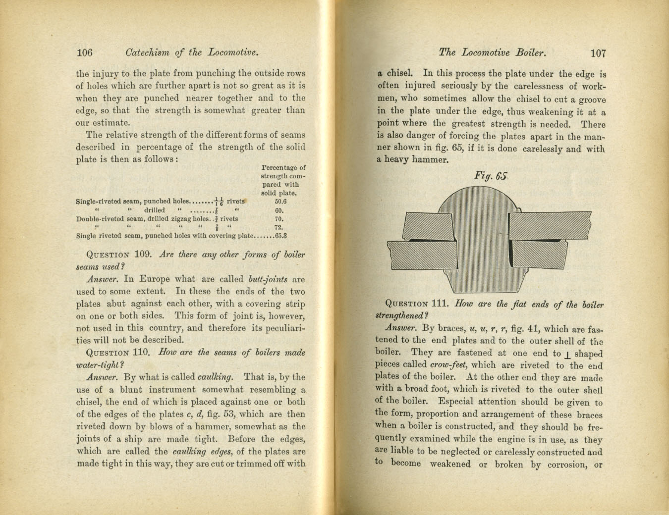 Catechism of the Locomotive