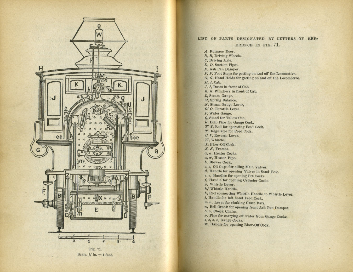 Catechism of the Locomotive