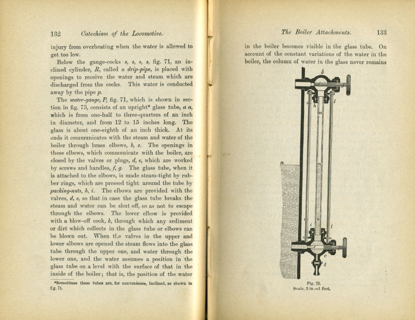 Catechism of the Locomotive